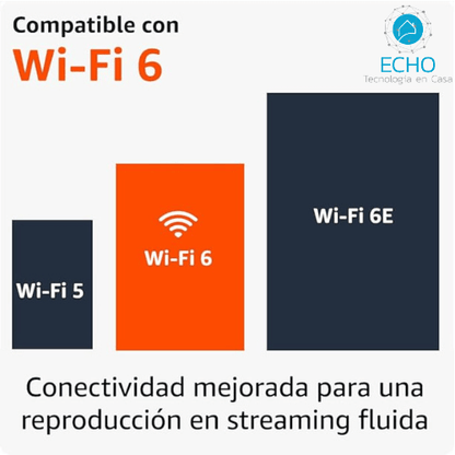 Nuevo Amazon Fire TV Stick 4k - Echo Tecnología